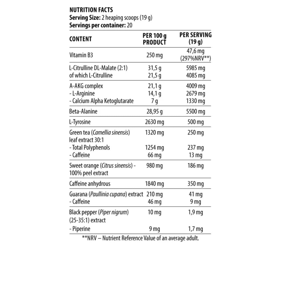 Blood & Guts pre workout